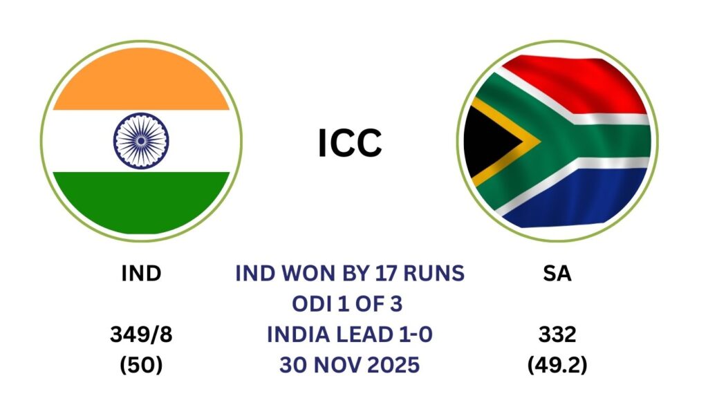 IND VS SA HIGHLIGHTS