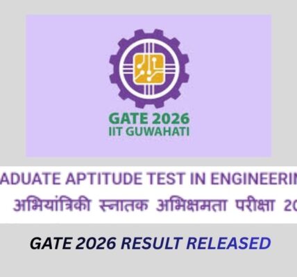 GATE 2026 RESULT RELEASED