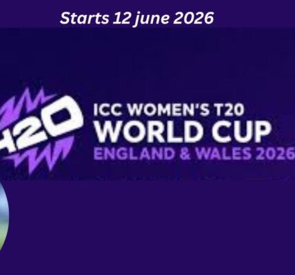 ICC Women's T20 World Cup 2026